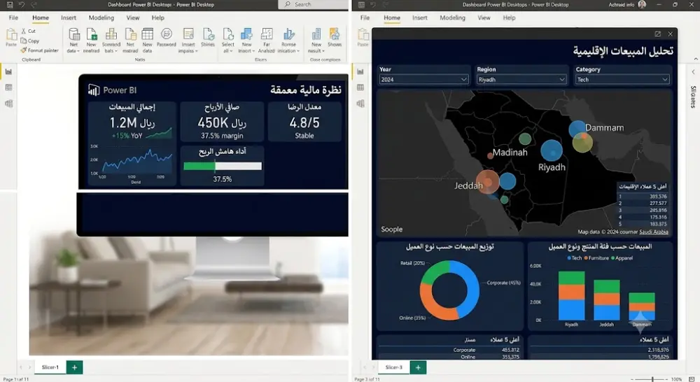 Data Analysis Power BI