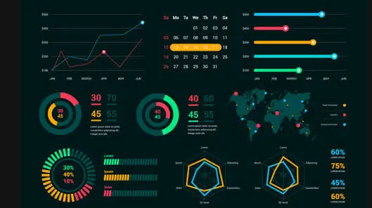 سأقوم بتحليل البيانات واستخراج رؤى وتقارير احترافية باستخدام Machine Learning