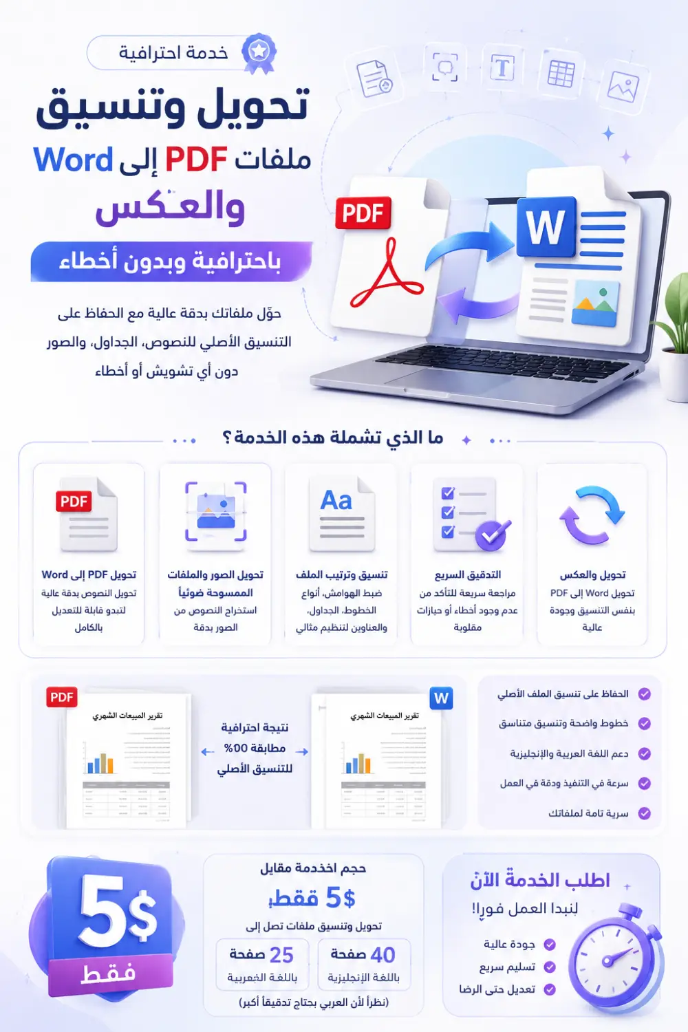 تحويل وتنسيق ملفات PDF إلى Word والعكس باحترافية وبدون أخطاء ب5 دولار