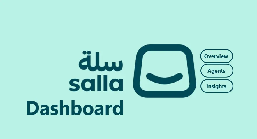 تحليل البيانات باستخدام Power BI و بناء Dashboards