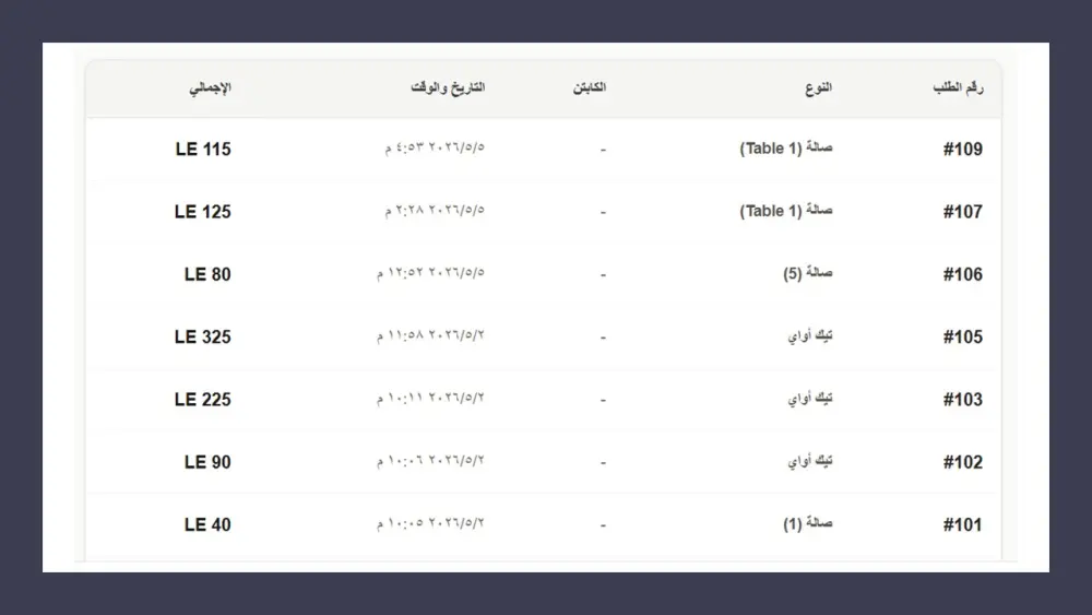 برمجة مواقع لادارة المحلات