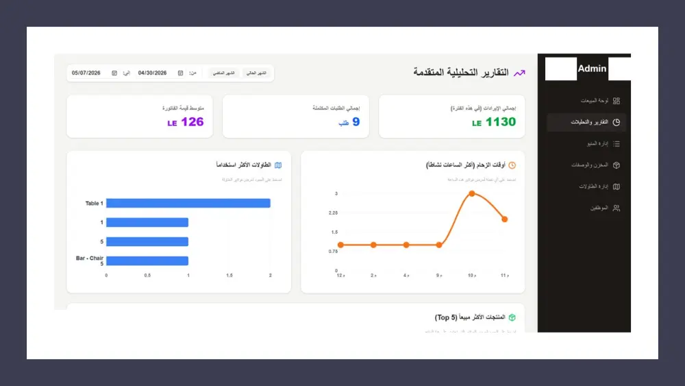 برمجة مواقع لادارة المحلات