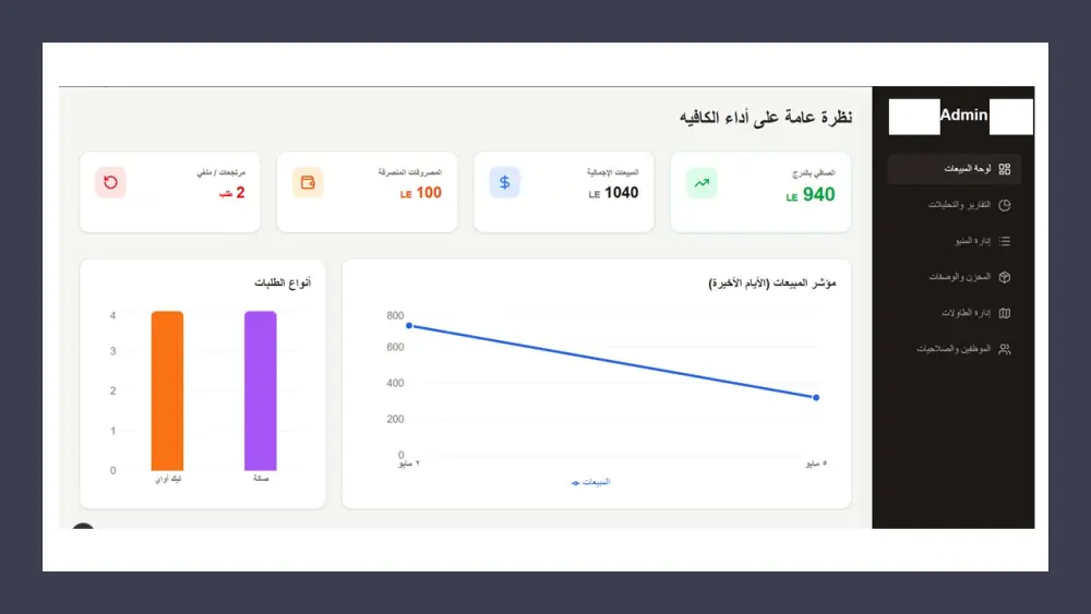 برمجة مواقع لادارة المحلات