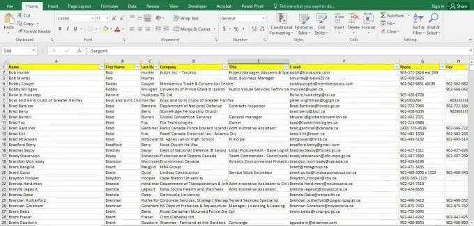 🧹 تنظيف البيانات وتجهيزها للتحليل باحترافية Data Cleaning