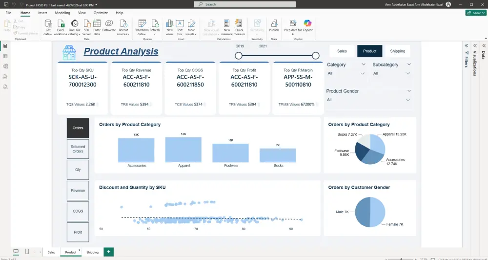 تحليل بيانات باستخدام Power BI