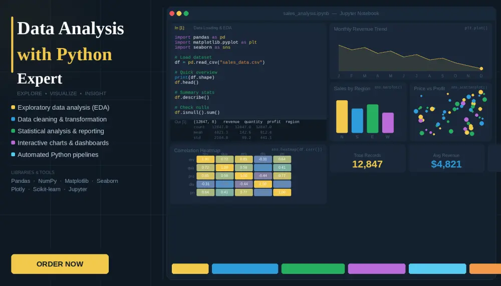 تنظيف وتجهيز البيانات باستخدام Python
