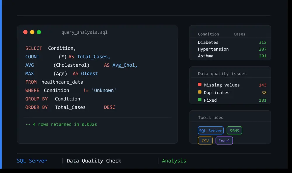 تحليل البيانات واستخراج النتائج بـ SQL Server