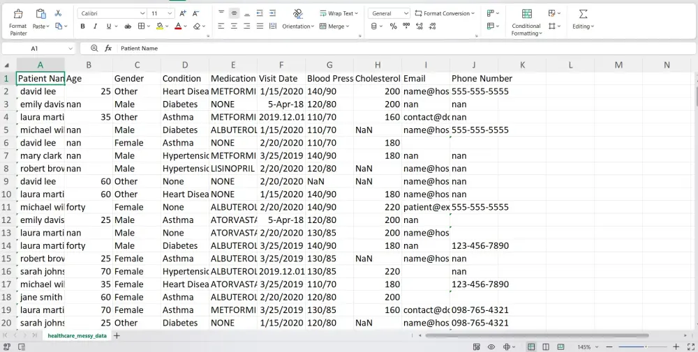 تحليل البيانات واستخراج النتائج بـ SQL Server