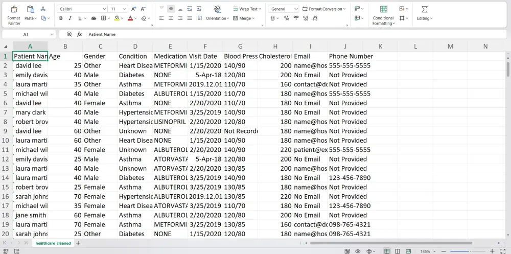 تحليل البيانات واستخراج النتائج بـ SQL Server