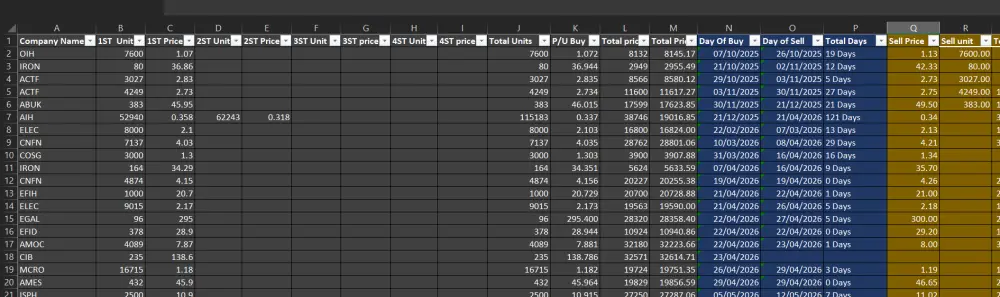 ادخال بيانات Excel , SQL