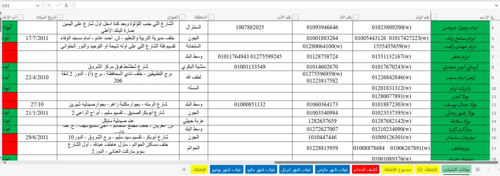 ادخال بيانات Excel