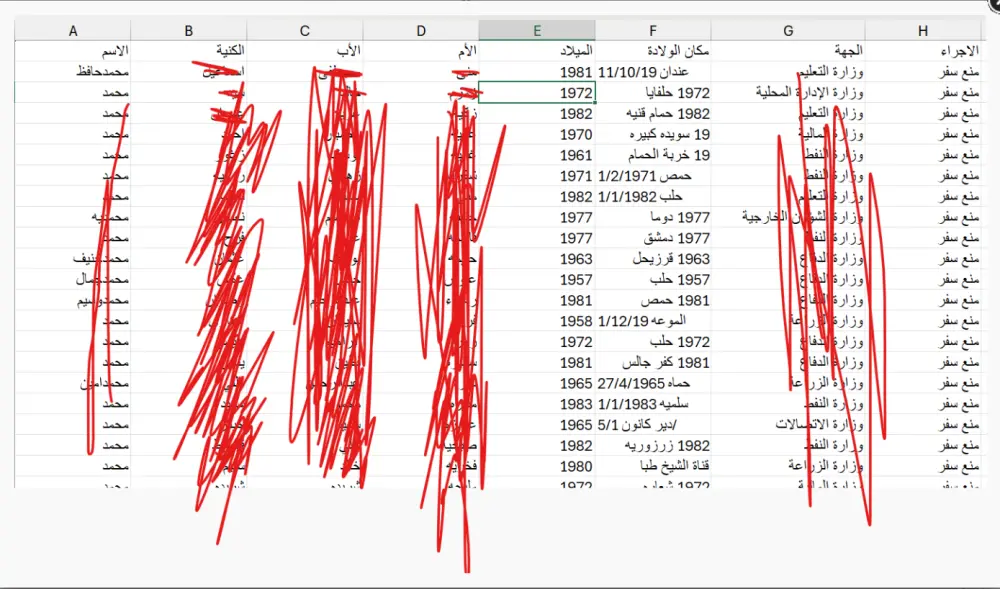 سحب واستخراج البيانات (Web Scraping) وتنظيمها في ملفات Excel او CSV او داتا بيز Database