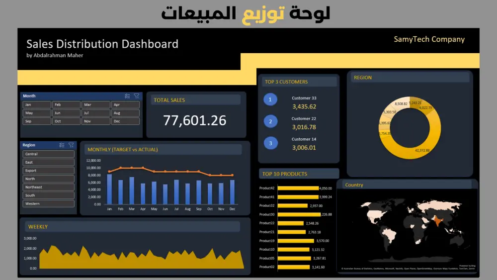 تحليل البيانات وتنظيفها واستخراج تقارير احترافية