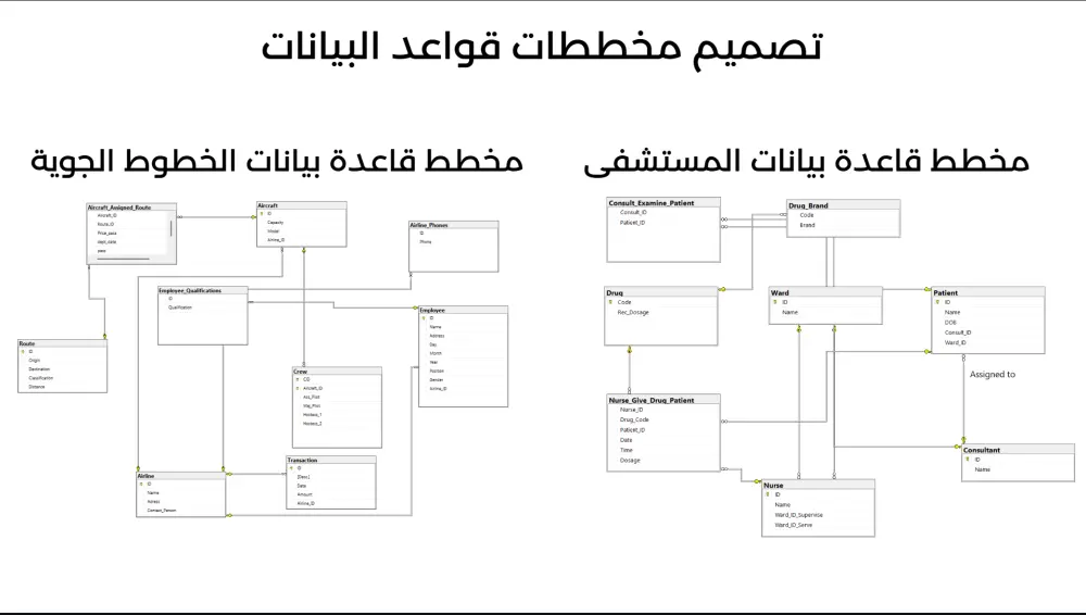 تحليل البيانات وتنظيفها واستخراج تقارير احترافية