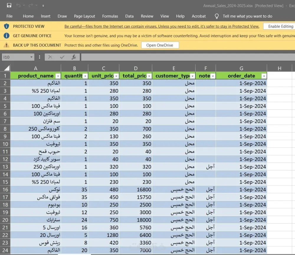 أقدّم خدمة إدخال وتنظيم البيانات باحترافية من ملفات PDF أو الصور أو Word، مع مراجعة دقيقة لضمان خلو البيانات من الأخطاء. تشمل الخدمة تنظيف البيانات (حذف التكرار وتصحيح الأخطاء).