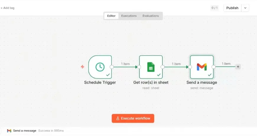 خدمة أتمتة الأعمال والمهام (Automation)
