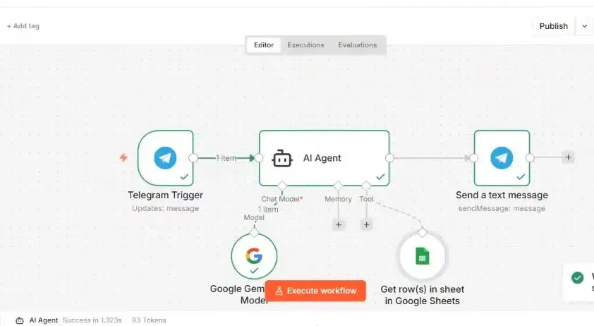 خدمة أتمتة الأعمال والمهام (Automation)