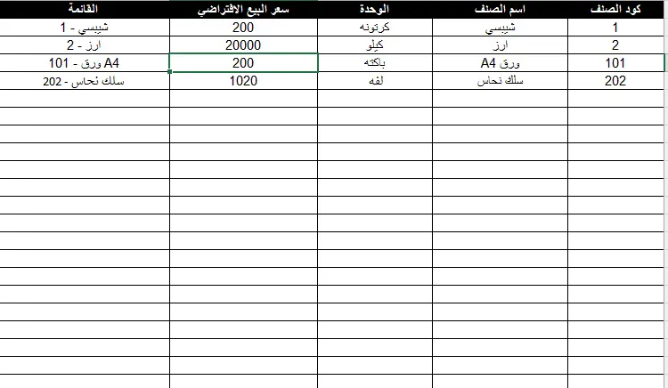 سيستم "سند" الذكي لإدارة الفواتير والمبيعات ومكاتب التوريدات