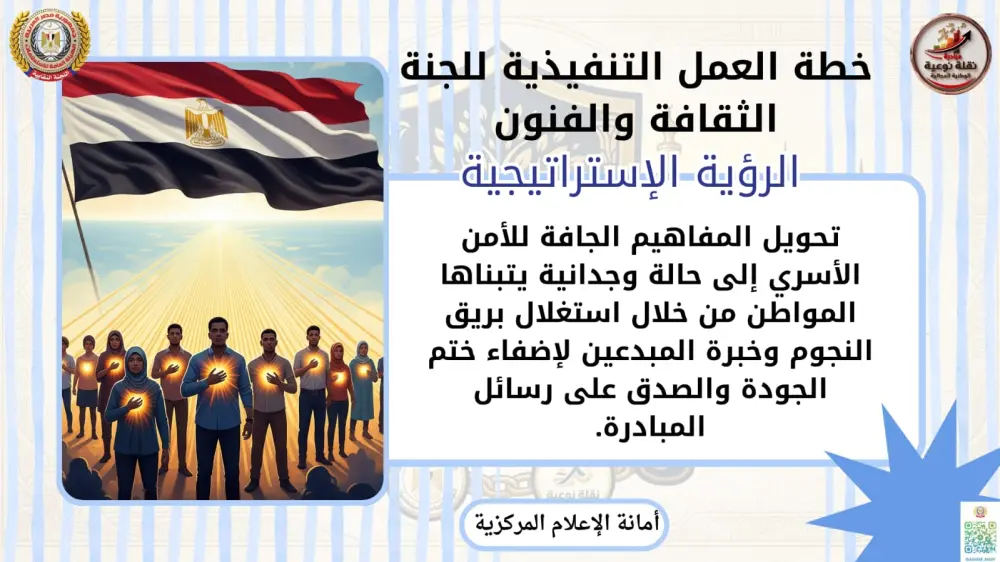 برزنتيشن احترافي يخطف الانتباه