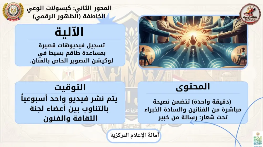 برزنتيشن احترافي يخطف الانتباه