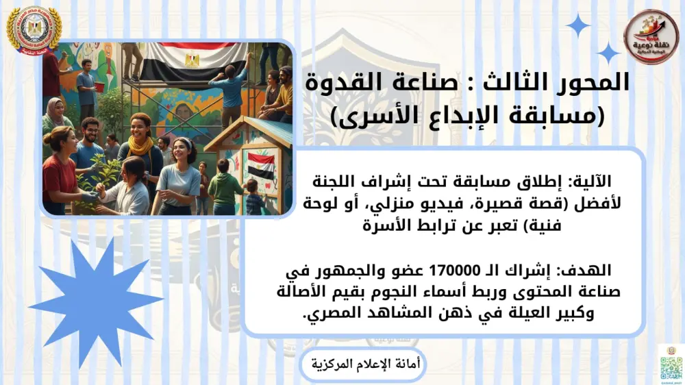 برزنتيشن احترافي يخطف الانتباه