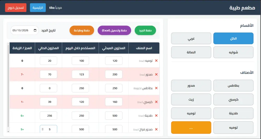 برمجة وتخصيص سيستم جرد متكامل للمطاعم والكافيهات (Web-based) مقابل 40 دولار.