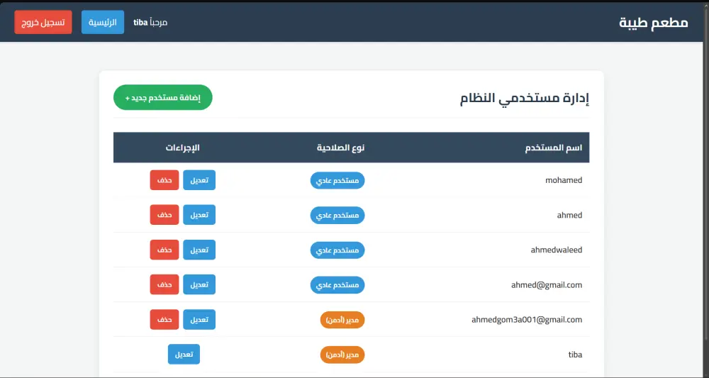 برمجة وتخصيص سيستم جرد متكامل للمطاعم والكافيهات (Web-based) مقابل 40 دولار.