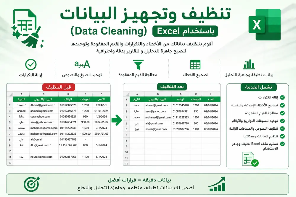 تنظيف وتجهيز البيانات (Data Cleaning) باستخدام Excel