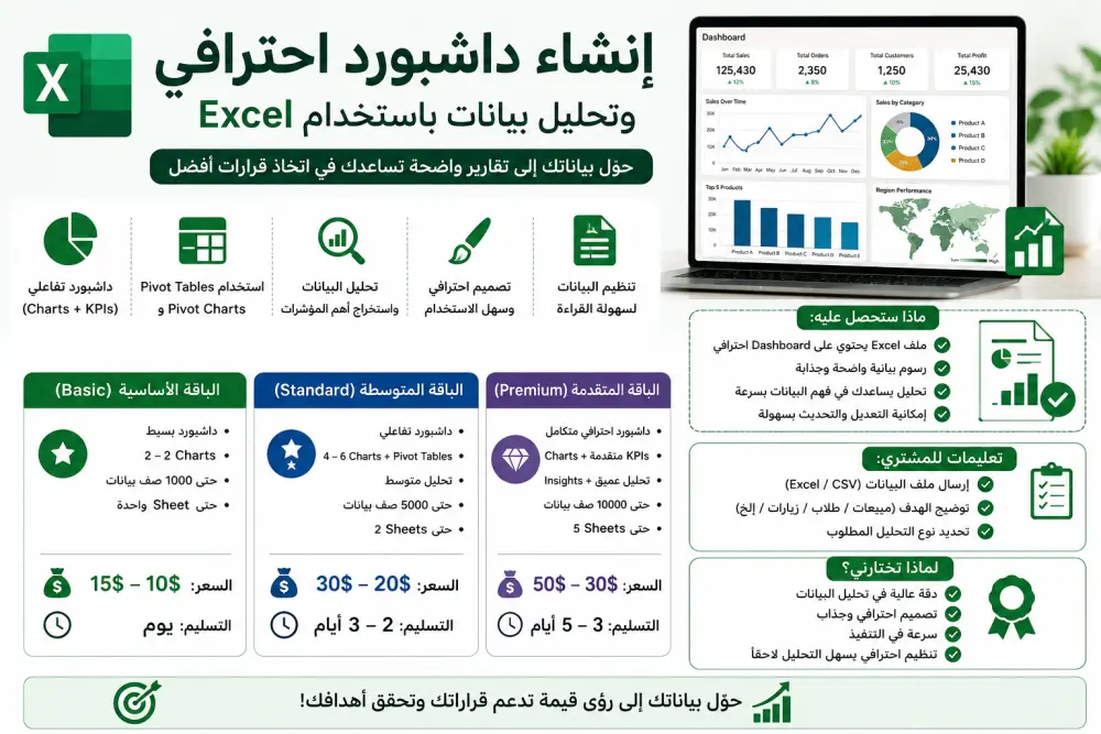 إنشاء داشبورد احترافي وتحليل بيانات باستخدام Excel