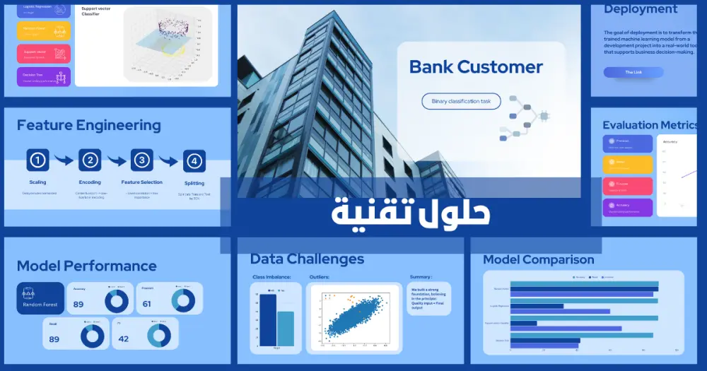 تصميم عروض تقديمية
