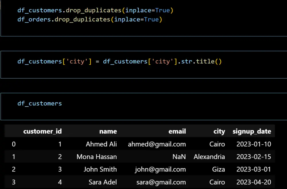 تنظيف و تنظيم و معالجة البيانات ( Excel , CSV ) بلغة بايثون و SQL و تجهيزها للتحليل