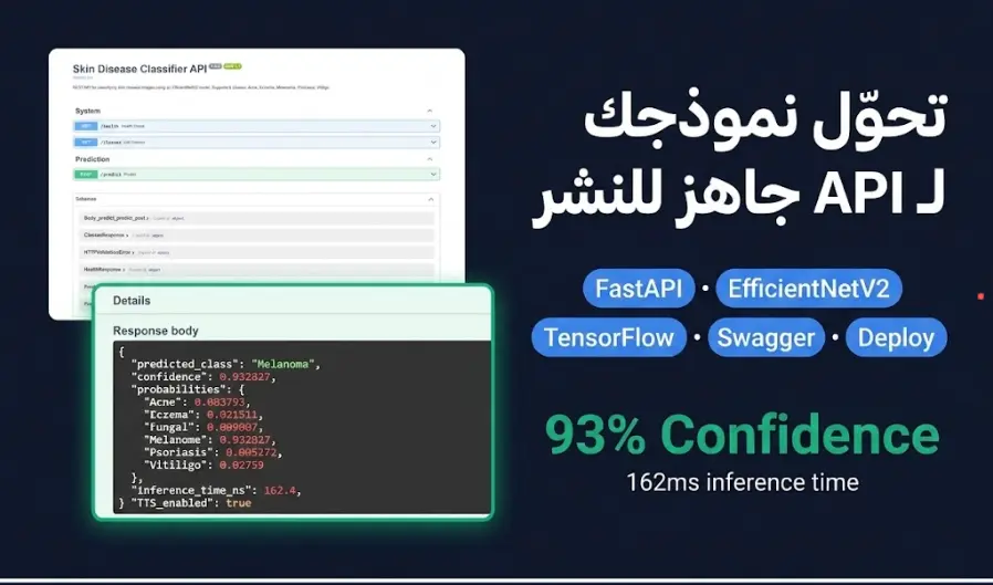 بناء AI API لنماذج Machine Learning بـ FastAPI + Deploy جاهز