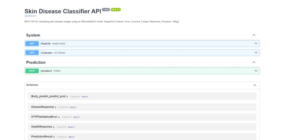بناء AI API لنماذج Machine Learning بـ FastAPI + Deploy جاهز