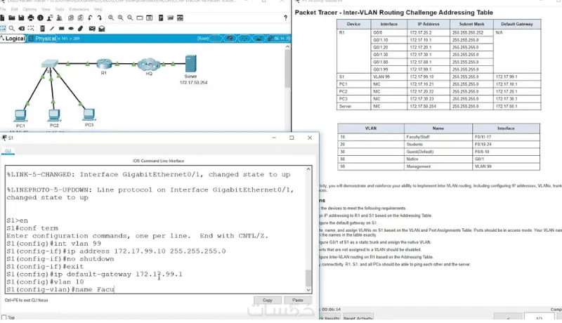 تصميم ومحاكاة شبكات احترافية على Cisco Packet Tracer (CCNA/CCNP)
