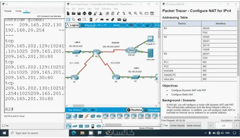 تصميم ومحاكاة شبكات احترافية على Cisco Packet Tracer (CCNA/CCNP)
