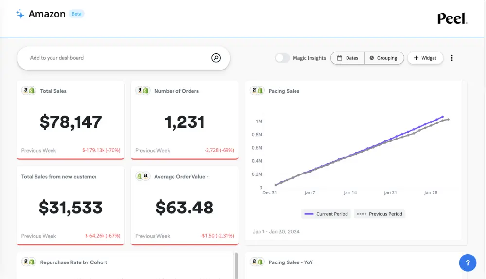 إنشاء وتحسين Listing احترافي على Amazon لزيادة المبيعات