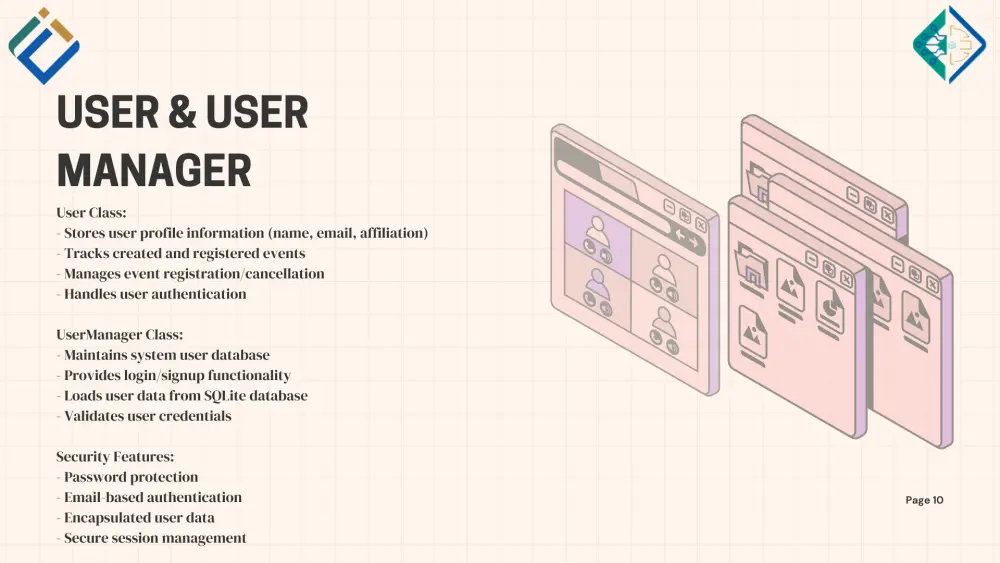 تصميم عرض تقديمي بوربوينت power point
