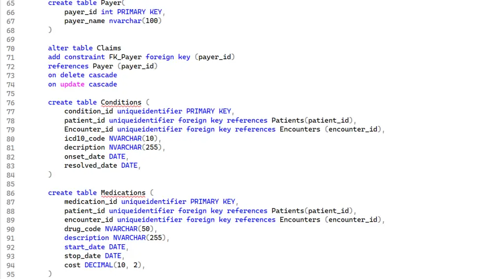 تصميم قواعد بيانات احترافية مع ERD Diagram وSQL server