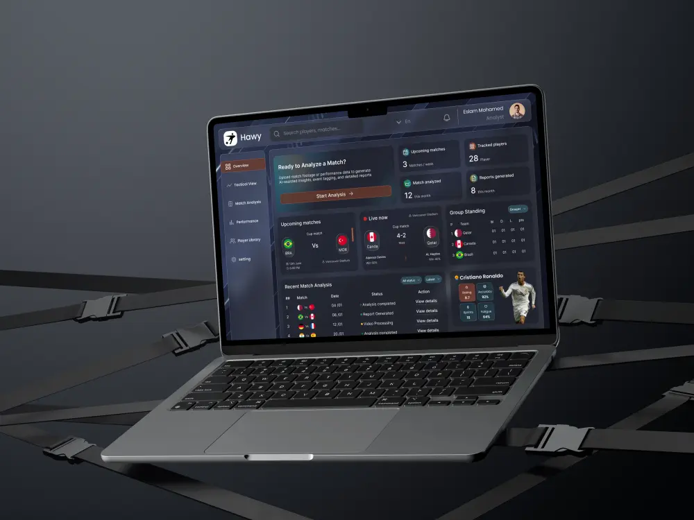 تصميم لوحة تحكم احترافية UI UX Dashboard Design
