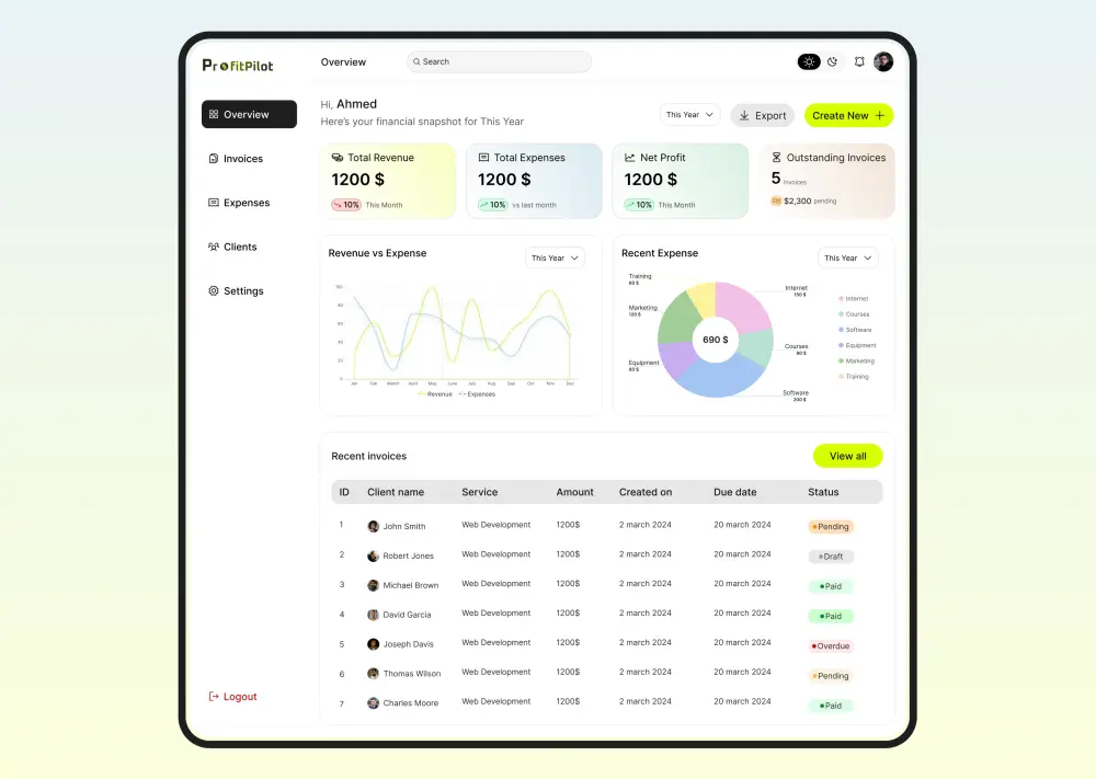 تصميم لوحة تحكم احترافية UI UX Dashboard Design