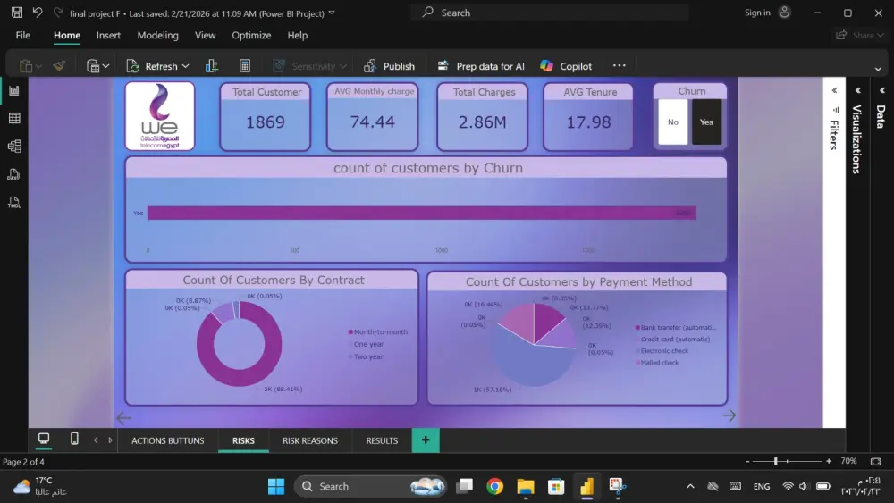 إنشاء Dashboard (لوحة المعلومات) باستخدام Power B