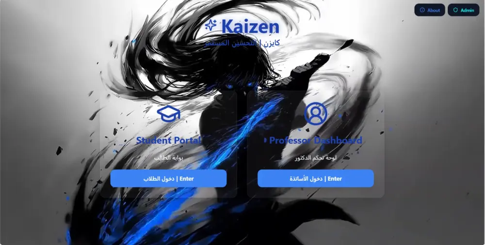تصميم وتطوير مواقع الويب بحد أقصى 5 صفحات ومتاح اكثر حسب الاتفاق