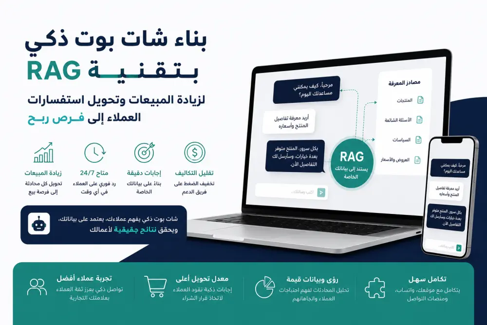 بناء شات بوت ذكي بتقنية RAG لزيادة المبيعات وتحويل استفسارات العملاء إلى فرص ربح