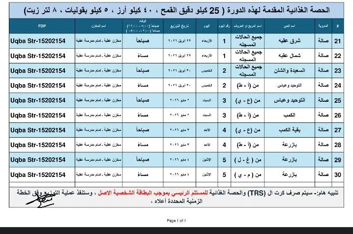 إدخال ومعالجة وتنسيق البيانات بشكل سريع ودقيق | Excel وWord | تحويل ملفات PDF باحترافية