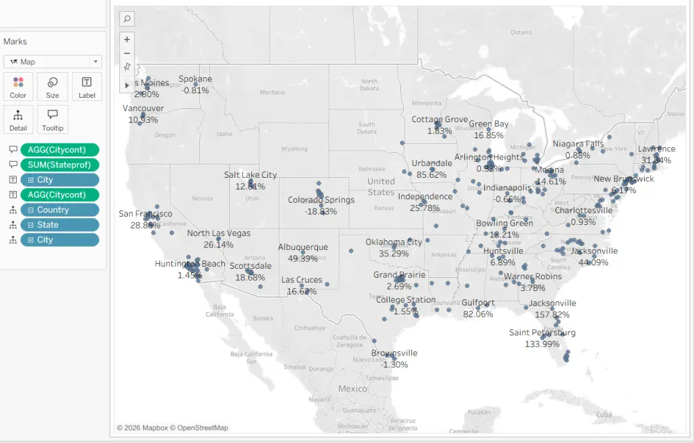 إنشاء Dashboards احترافية باستخدام Tableau