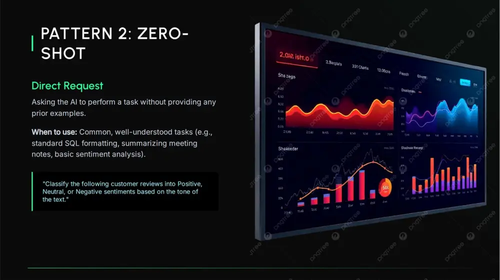 تصميم عرض تقديميPresentation باستخدام Power Point و Canva