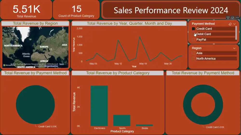 تحليل البيانات واستخراج تقارير باستخدام Excel أو power bi