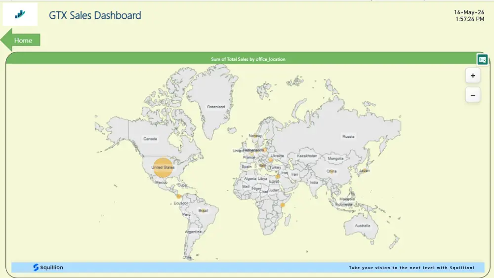 تحليل البيانات واستخراج تقارير باستخدام Excel أو power bi