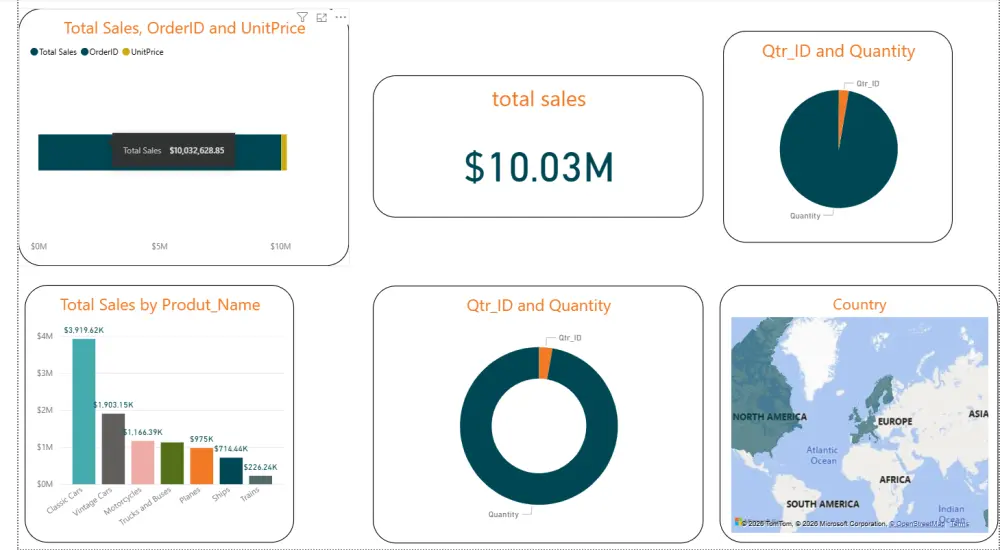 تحليل البيانات واستخراج تقارير باستخدام Excel أو power bi