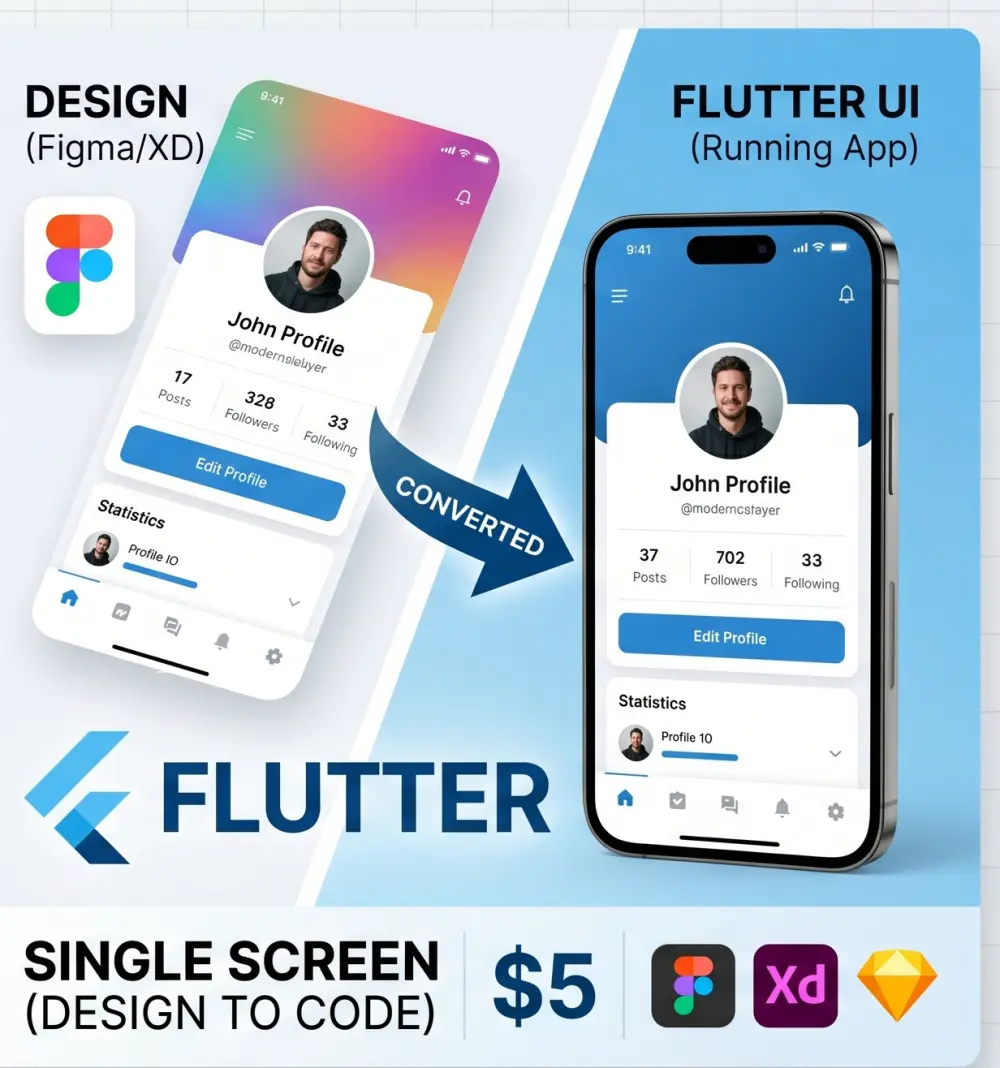 Convert Figma UI into Flutter code